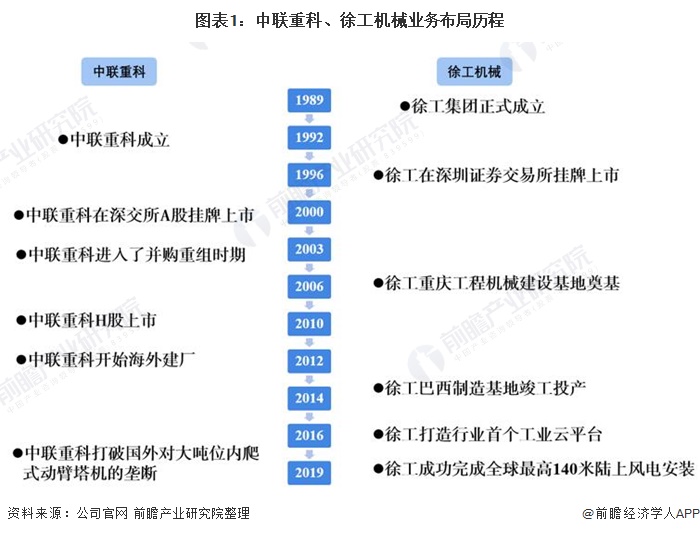 星空体育app下载机械制造什么是机械制造？机械制造的最新报道